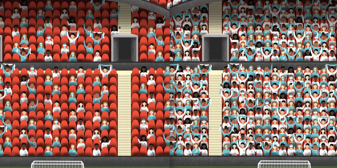 Social distancing in Premier League stadiums